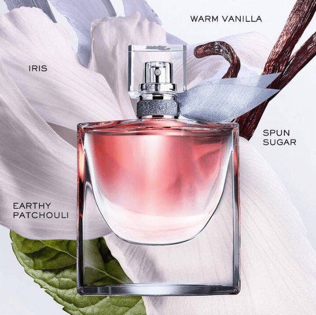 La vie est belle edp and the main notes composing it: iris, vanilla, spun sugar and patchouly